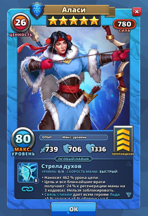 Аласи из игры Империя и Паззлы