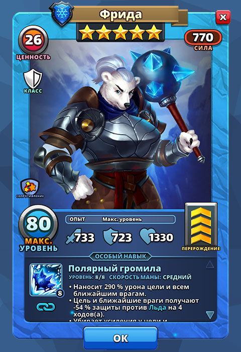 Фрида из игры Империи и Паззлы